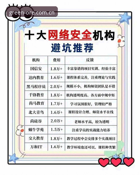 深度揭秘：ORE账号安全背后的三大致命漏洞，90%用户都不知道