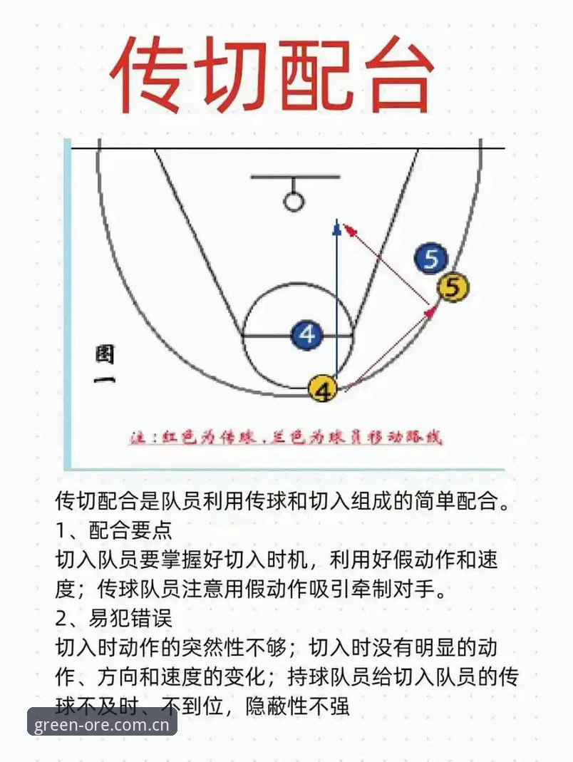 3大隐患与2套解法：上海男篮G4晋级之战的关键密码